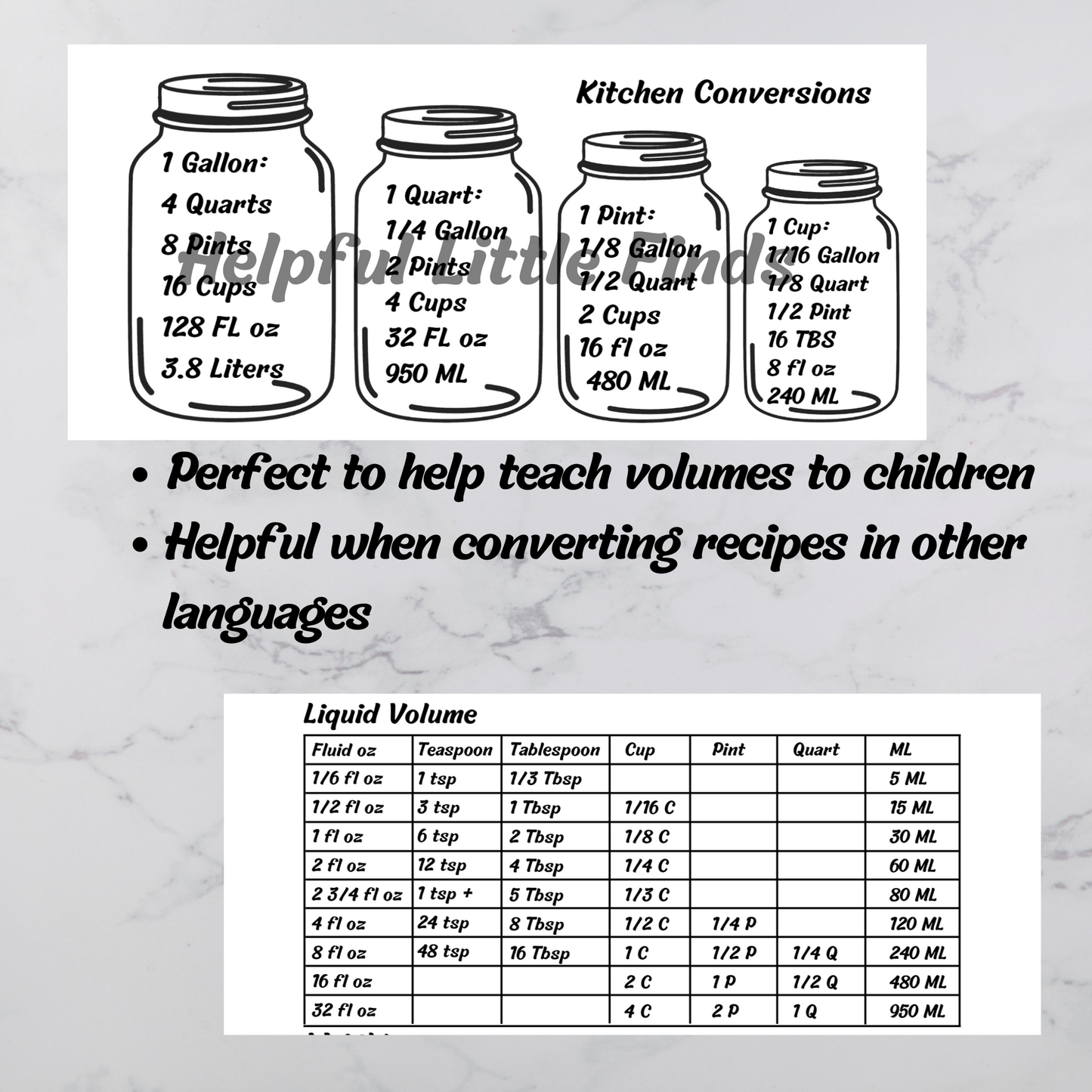 Printable 8.5x11" Kitchen Conversion Chart PDF